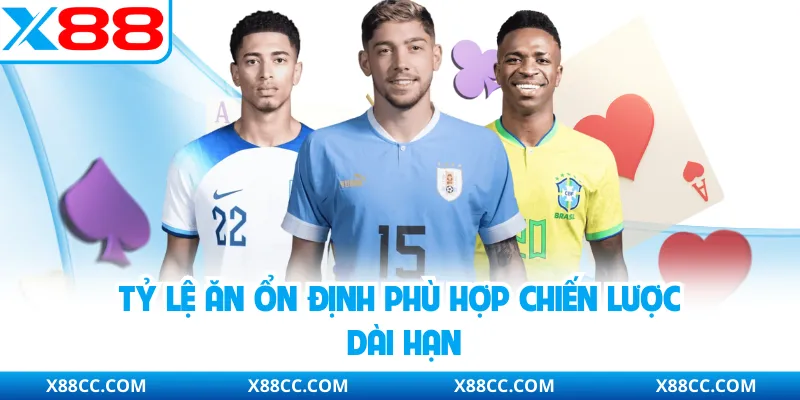 Tỷ lệ ăn ổn định phù hợp chiến lược dài hạn